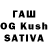 Дистиллят ТГК THC oil Senty Channel